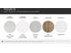 Home interior design samples featuring countertops, cabinetry, hard floors, and backsplash options at 4110 Camden Glen Rd, Lancaster, SC 29720