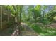 Lush backyard with mature trees at 3063 Wimbledon Ln, Rock Hill, SC 29732