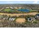 Panoramic aerial shot showcases the elegant estates, golf course, and picturesque lake of the neighborhood at 8710 Chewton Glen Dr, Waxhaw, NC 28173