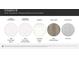 Image showcasing kitchen countertops, bathroom countertops, cabinetry, hard floors, and backsplash options for the new home at 4115 Camden Glen Rd, Lancaster, SC 29720