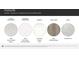 Selection of interior samples showing countertops, hard floors, and carpeting at 4194 Skyboat Cir, Fort Mill, SC 29715