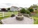 Backyard with stone fire pit surrounded by seating and a white picket fence at 2316 Highland Park Dr, Charlotte, NC 28269