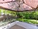 Covered patio with a view of the backyard at 4143 Tullock Creek Dr, Charlotte, NC 28269