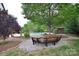 A beautiful backyard showcasing a pool, fire pit, mature trees and landscaping at 1811 Robbins Meadows Dr, Waxhaw, NC 28173