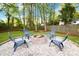 Backyard features a firepit area surrounded by stone and adirondack chairs at 2121 Arnold Dr, Charlotte, NC 28205