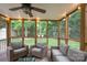 Inviting screened porch with outdoor seating and a view of the backyard at 260 Ingonish Dr, Gastonia, NC 28056