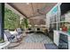 Outdoor patio with comfortable seating, covered dining area, and inviting ambiance at 3131 Arborhill Rd, Charlotte, NC 28270