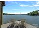 Relaxing dock view with seating overlooking the tranquil lake and lush surroundings, perfect for unwinding outdoors at 4109 Arbor Spring Ct, Belmont, NC 28012