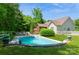 Backyard oasis with a sparkling pool, mature trees, and landscaped yard at 503 Kinsey Creek Ct, Rock Hill, SC 29730
