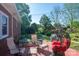 Inviting backyard patio features cozy seating and a beautifully landscaped view, perfect for relaxation at 821 Mark St, Belmont, NC 28012