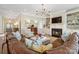 Cozy living room with fireplace, leather sofa, and stylish furnishings at 1921 Brandon Cir, Charlotte, NC 28211