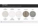 Image showcasing new home interior selections for countertops, flooring, and cabinetry at 4543 Potters Wheel Dr, Fort Mill, SC 29715