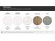 Image displaying options for kitchen countertops, bathroom countertops, cabinetry, hard floors, and carpets at 4567 Potters Wheel Dr, Fort Mill, SC 29715