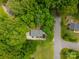 Bird's-eye view of a home surrounded by dense, green trees in a neighborhood at 2646 Jacobs Rd, Gastonia, NC 28054