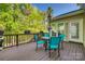 Inviting wooden deck with outdoor seating and views of lush greenery at 3040 Sunshower Hts, York, SC 29745