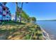 Waterfront condo featuring a charming balcony and lake access at 368 Northwest Dr, Davidson, NC 28036