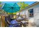 Cozy outdoor deck with wicker furniture, a grill, and an umbrella for shaded relaxation at 3678 Old Camden Hwy, Heath Springs, SC 29058