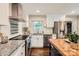 Modern kitchen with stainless steel appliances, white cabinets, granite counters, and a butcher block island at 1702 Herrin Ave, Charlotte, NC 28205