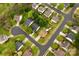 Aerial view of a landscaped neighborhood with tree-lined streets at 8604 Cedardale Ridge Ct, Charlotte, NC 28269