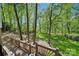 Backyard view from deck, showcasing mature trees, sloping hillside, and lush lawn at 10609 Oak Pond Cir, Charlotte, NC 28277