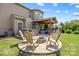 Inviting backyard features a stone patio with fire pit, hot tub, and covered outdoor kitchen perfect for entertaining at 487 Hawks Creek Pkwy, Fort Mill, SC 29708