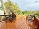 Outdoor deck featuring wood plank flooring, chairs and table set at 45 Oak St, Great Falls, SC 29055