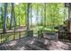 Wooden deck overlooking a lush backyard with mature trees, perfect for outdoor living at 1058 General Hoke Dr, Lincolnton, NC 28092