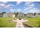 Backyard with a fire pit, Adirondack chairs, a manicured lawn, and surrounding homes and blue skies at 1911 Almond Hills Dr, Charlotte, NC 28262