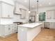 Modern kitchen featuring stainless steel appliances, white cabinets, and a spacious center island at 2501 Elon St, Charlotte, NC 28208