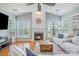 Cozy living room featuring a fireplace, hardwood floors, and a comfortable sofa at 10354 Scotland Ave, Fort Mill, SC 29707