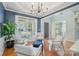 Stylish sitting room with blue walls, hardwood floors, and comfortable seating at 10354 Scotland Ave, Fort Mill, SC 29707
