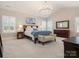 Serene primary bedroom with a vaulted ceiling, large windows, and neutral color palette at 5078 Hyannis Ct, Matthews, NC 28104