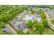 Aerial view of community amenities including a pool, playground, and clubhouse at 5684 Garrow Glen Rd # 96, Charlotte, NC 28278