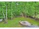 Secluded backyard features a charming shed, firepit, mature trees, and lush greenery at 7067 Rocky Falls Rd, Charlotte, NC 28211