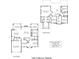 Detailed floor plan showcasing the layout of the house including the location of bedrooms, kitchen and living areas at 709 Circle Trace Rd, Monroe, NC 28110