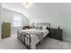 Cozy bedroom with a comfortable bed, soft lighting, and a desk for a functional workspace at 1751 Merriman Ave, Charlotte, NC 28203