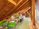 Unfinished attic space features exposed wooden beams and ample storage potential at 3033 Beech Ct, Indian Trail, NC 28079