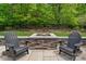 Outdoor fire pit area features stone surround and backyard views at 4012 Brandywine Ter, Lancaster, SC 29720