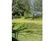 Spacious backyard with mature trees, lush grass, and a wooden fence for privacy at 104 Poplar St, Clover, SC 29710
