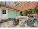 Backyard featuring a patio with a pergola, dining table, and chairs at 1327 Fairmont St, Charlotte, NC 28216