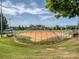 Scenic ball field with a covered batting cage and well-kept grassy surroundings at 1720 Chatham Ave, Charlotte, NC 28205
