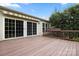 Charming patio with awning, ideal for enjoying the outdoors in comfort at 1488 River Bend Blvd, Fort Mill, SC 29707