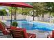 Relaxing backyard pool area with lounge chairs, umbrella, and mature trees at 221 Sycamore Creek Rd, Fort Mill, SC 29708