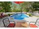 Backyard pool with patio furniture and surrounded by a white fence and lush landscaping at 221 Sycamore Creek Rd, Fort Mill, SC 29708