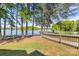 Picturesque waterfront backyard with mature trees, lush grass, and a private wooden dock at 921 Northeast Dr # 39, Davidson, NC 28036