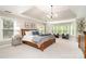 Spacious main bedroom featuring a tray ceiling, sitting area, and plush carpet at 3306 Delamere Dr, Matthews, NC 28104