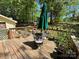 This outdoor deck offers a relaxing space with seating, an umbrella, and lush potted plants at 6212 Sunset Cir, Charlotte, NC 28216