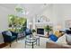 Bright living room with vaulted ceilings, skylight, fireplace and large windows at 6307 Old Corral St, Charlotte, NC 28277