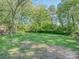 Spacious backyard with lush green grass and mature trees, perfect for outdoor activities at 2717 Springway Dr, Charlotte, NC 28205