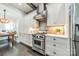 Well-equipped kitchen with custom cabinets, stainless steel appliances, and modern finishes at 5868 Savona Ter, Fort Mill, SC 29708